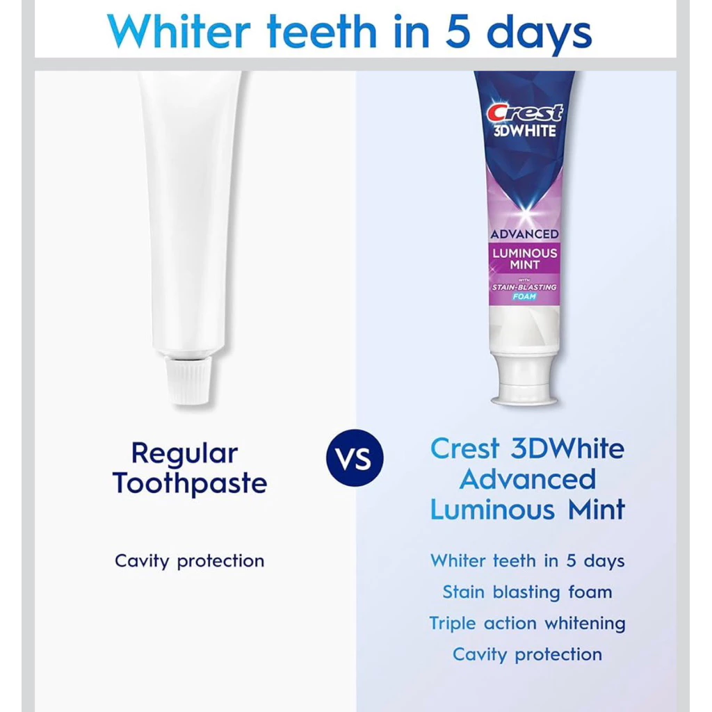 Crest 3D Toothpaste Advanced Luminous Mint Whiter Teeth in 5 Days 3.7 OZ - Image 3